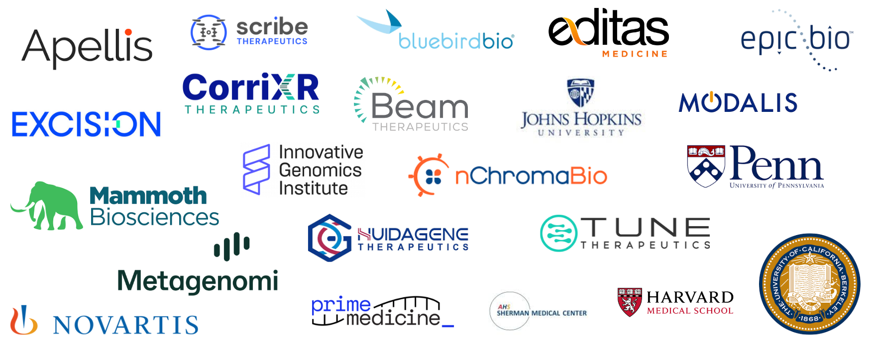 6th Genome Editing Therapeutics Summit - Companies in the Room 6th Genome Editing Therapeutics Summit - Companies in the Room