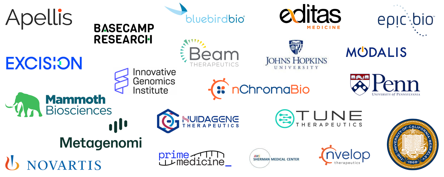 6th Genome Editing Therapeutics Summit - Companies in the Room 2 6th Genome Editing Therapeutics Summit - Companies in the Room